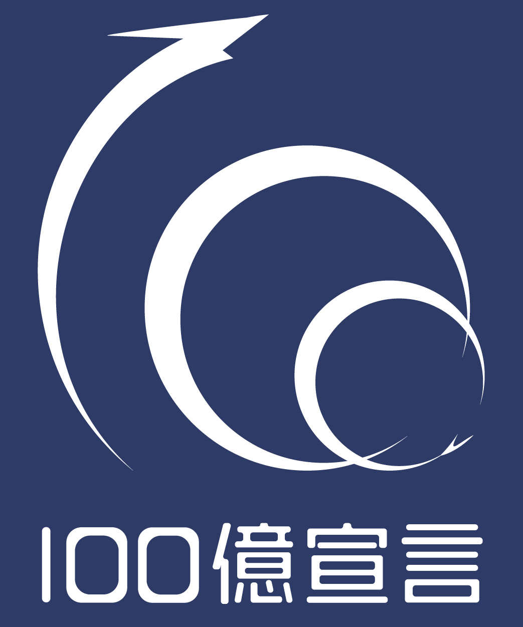 安全認証